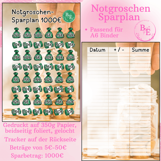Sparplan Notgroschen