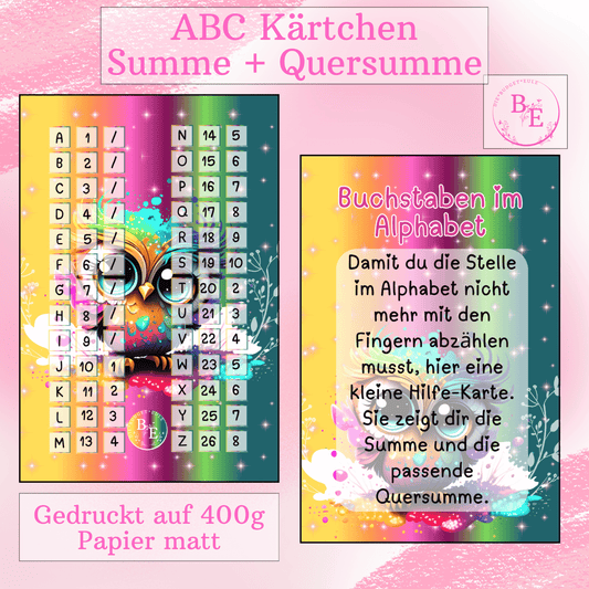 ABC Kärtchen
